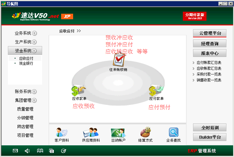 应收应付